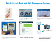 Van de de Elektriciteitsverkoop van de kraskaart van het Systeemsts volgzame cellphone van het de tekstbericht GSM van SMS werkgelegenheid